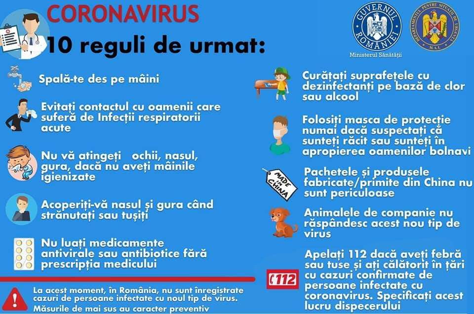 Măsuri pentru prevenirea coronavirus